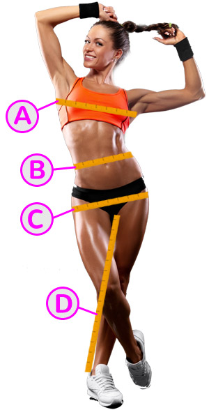 come prendere le misure